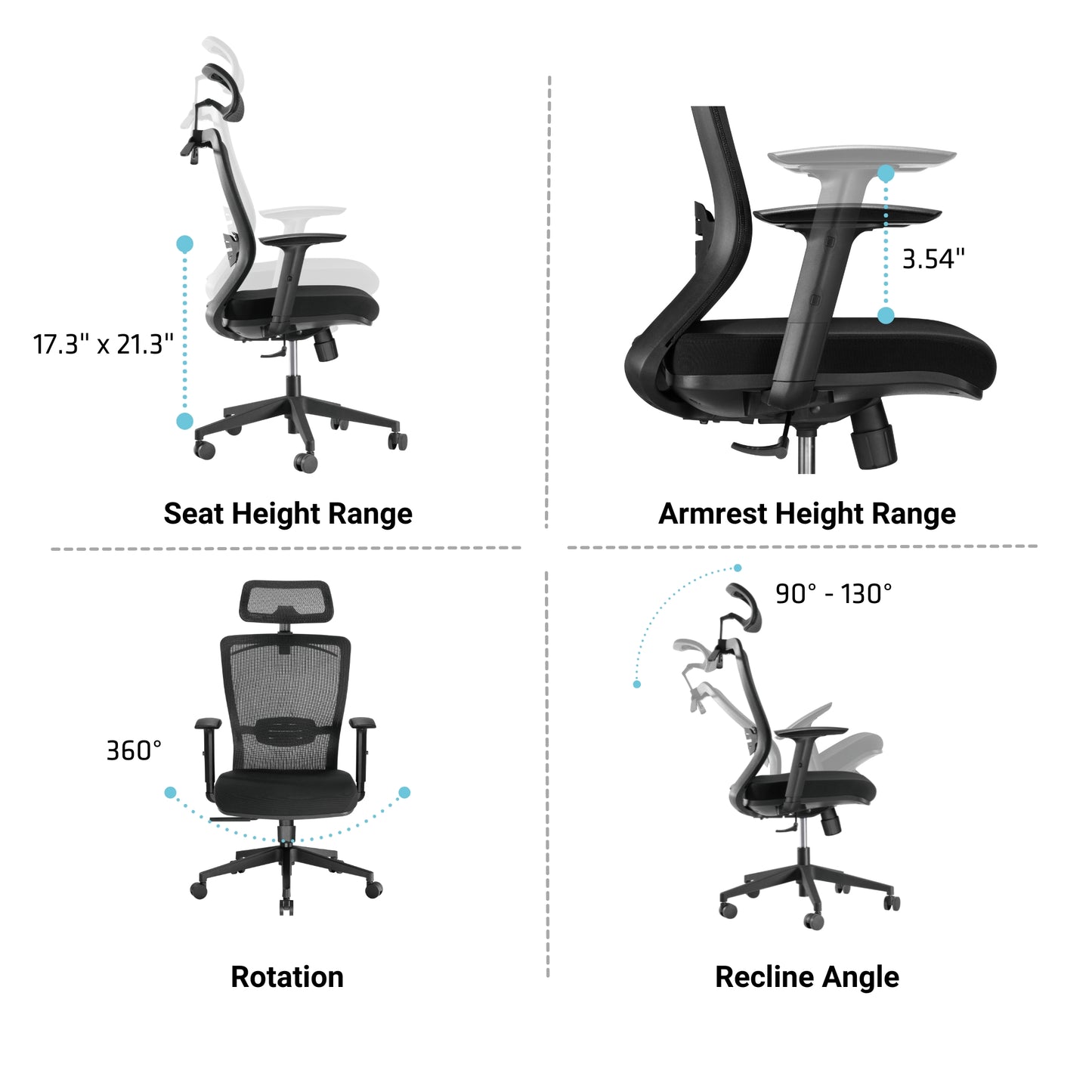 Ergo Glyder Chair Infographics