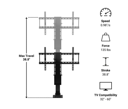 TV Lifts Specifications