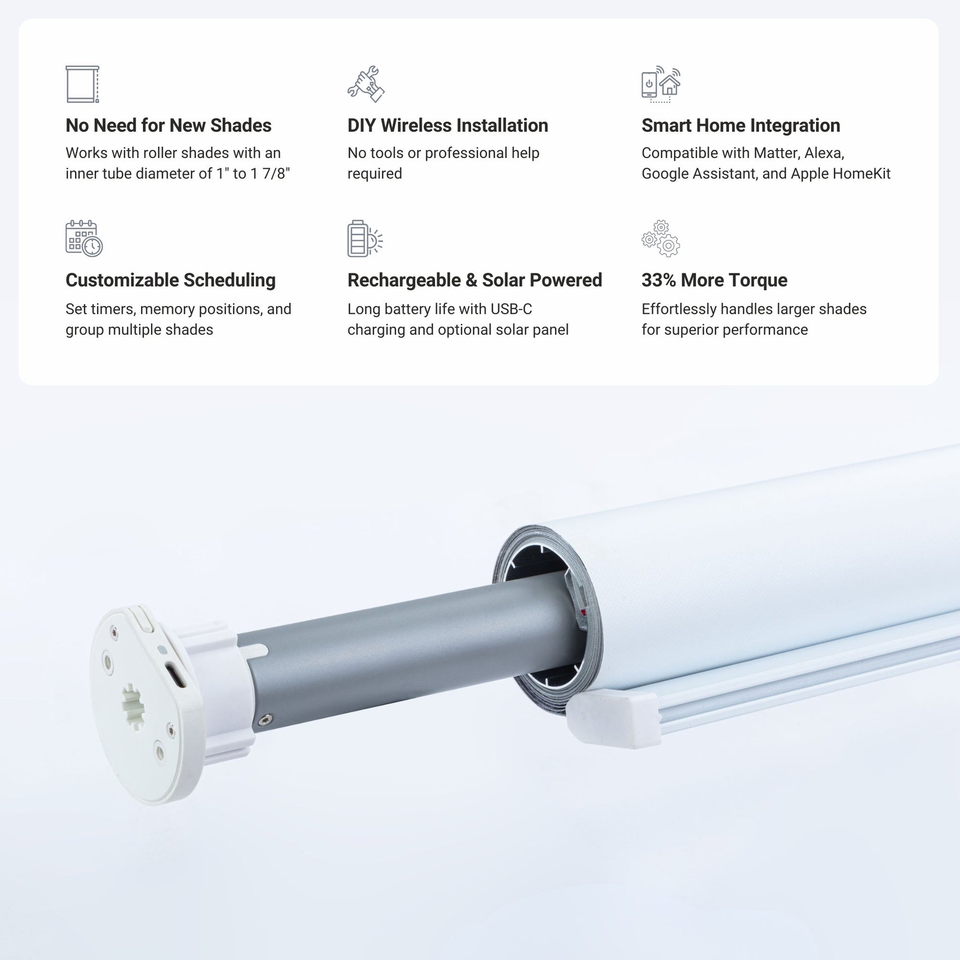 Motorized Roller Shade Retrofit Kit USP