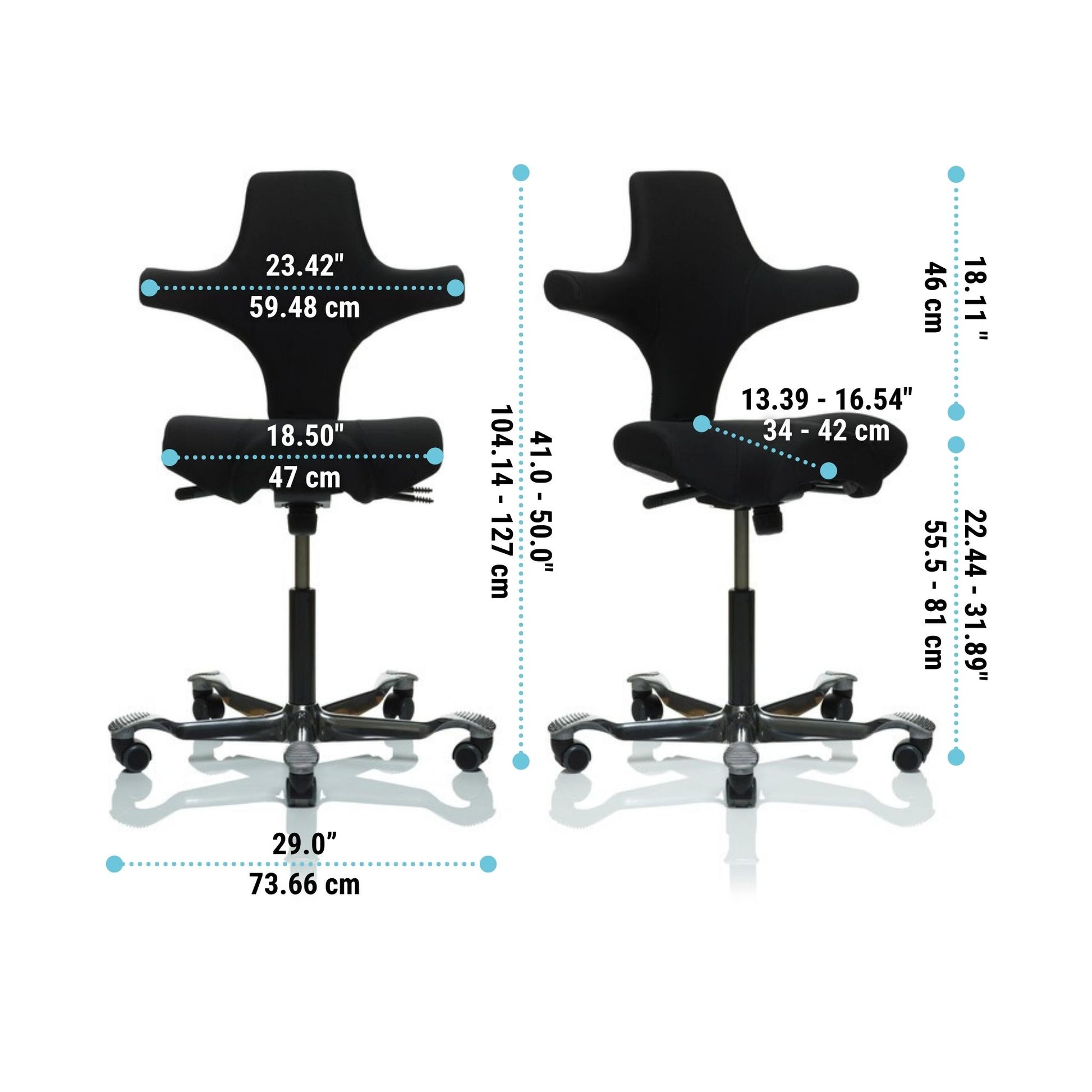 Capisco chair infographics