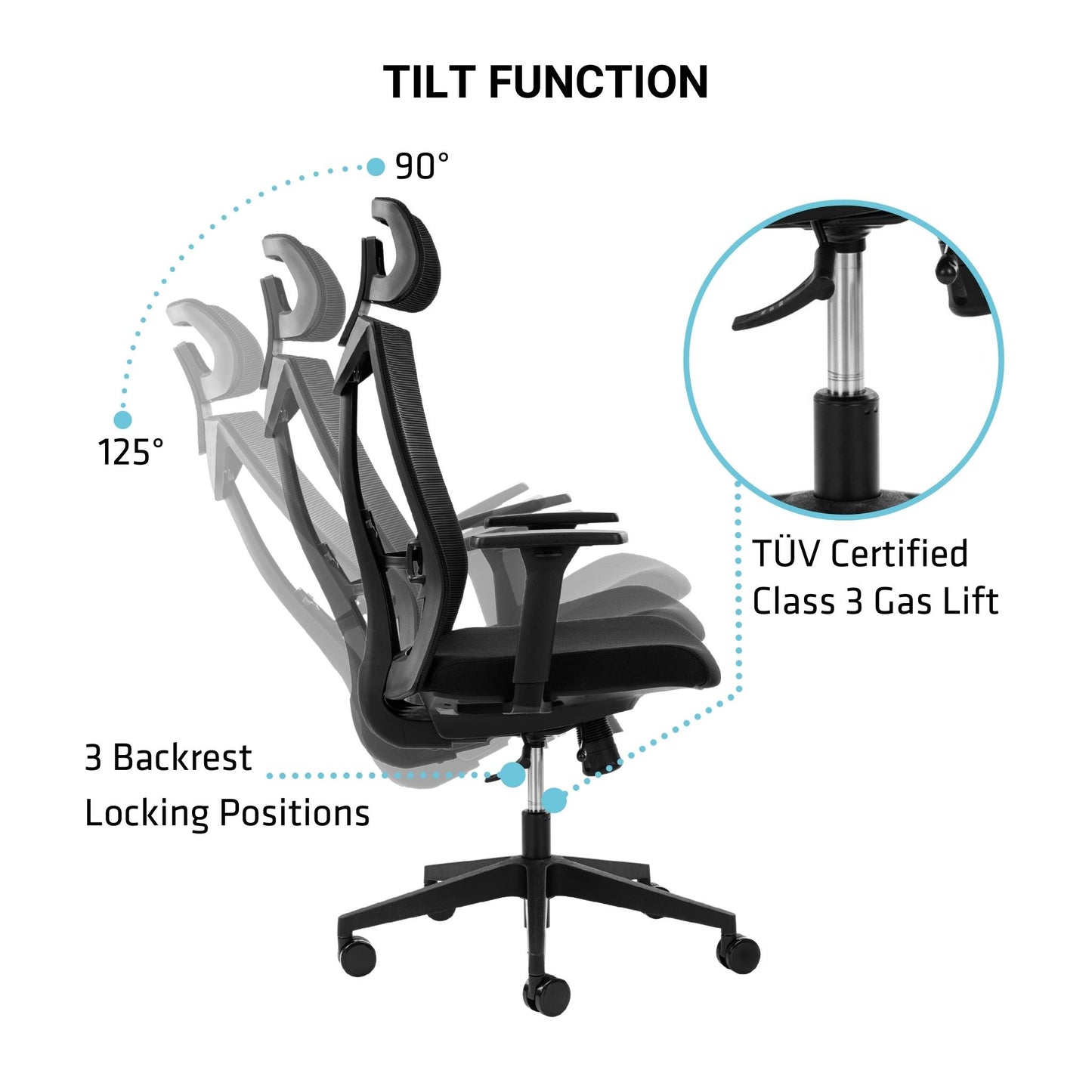 Pro Glyder Chair Infographics #4