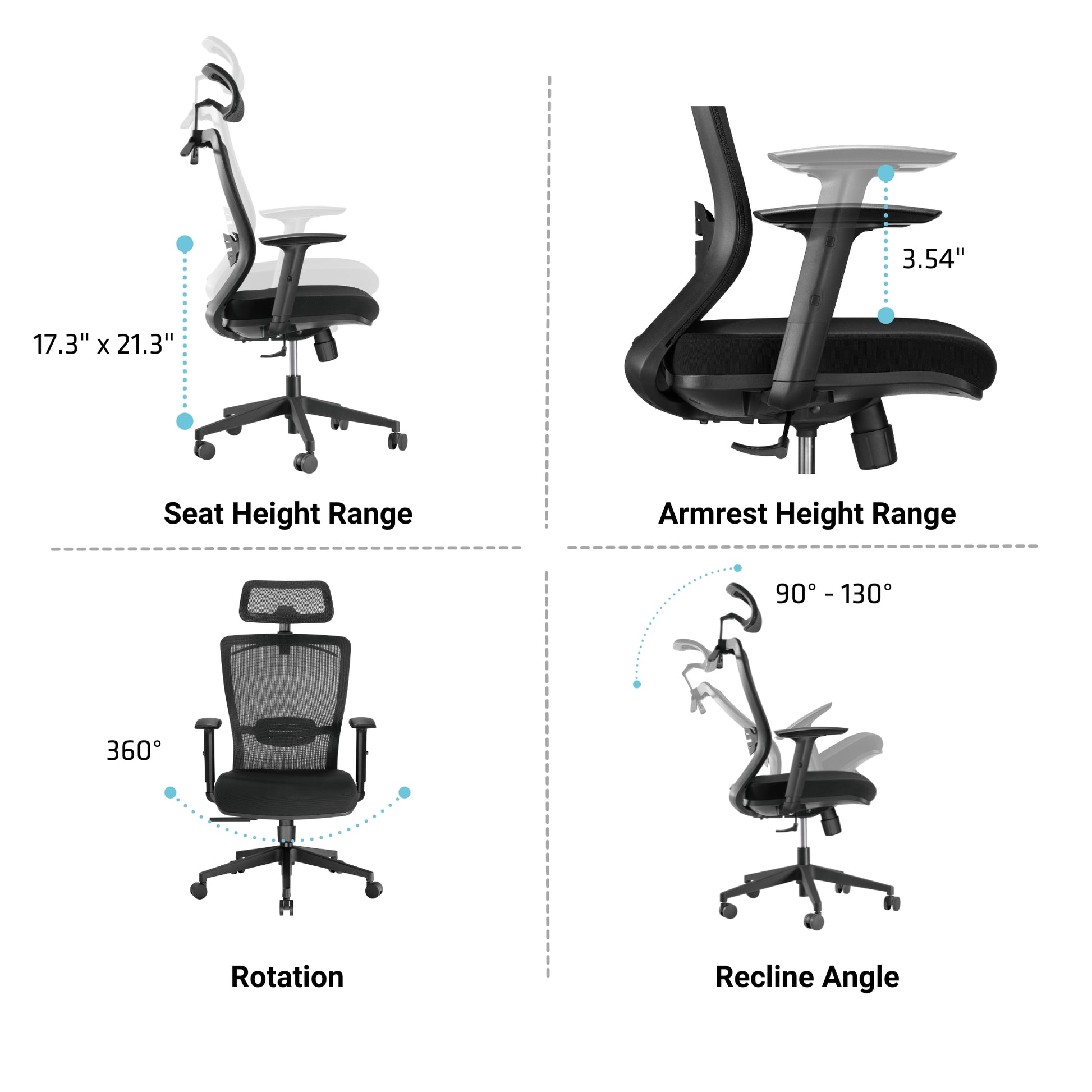 Ergo Glyder Chair Infographics