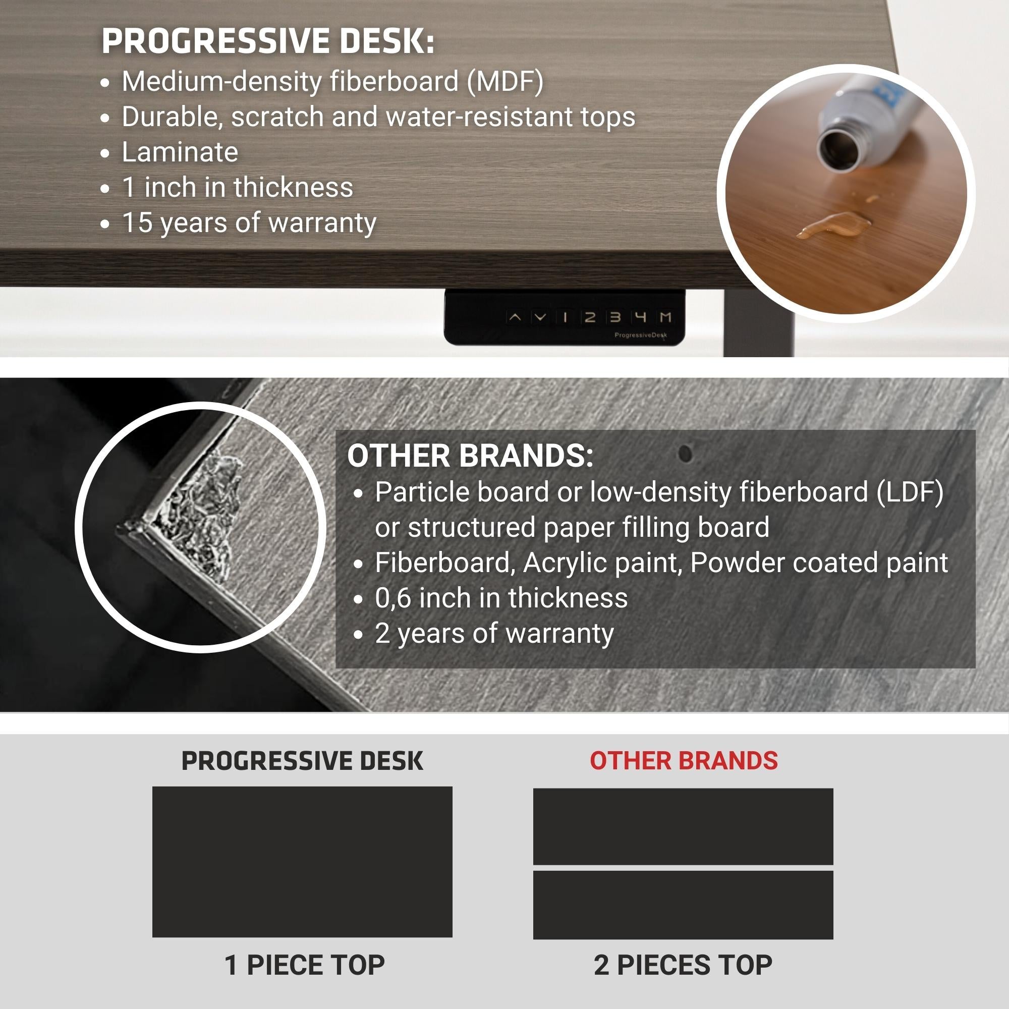 L-Shaped Table Top 59 L-Shaped Table Top 59