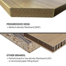 Load image into Gallery viewer, standing desk tabletop  density