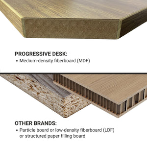 standing desk tabletop  density
