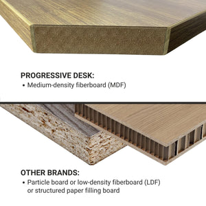standing desk tabletop density